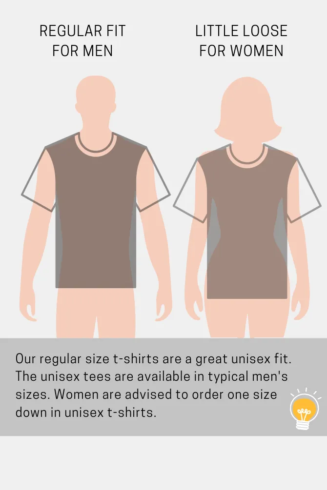 Pick Any 2 Plain T-shirts Combo for Men